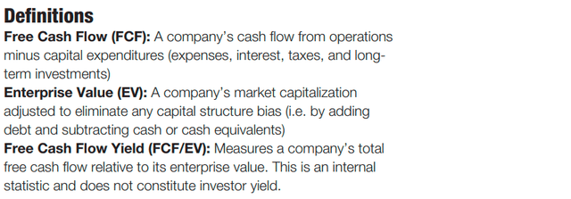 COWZ Free Cash Flow Yield Definitions