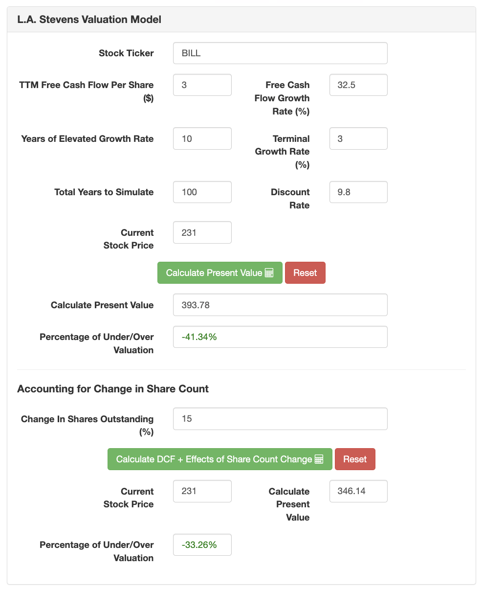 L.A. Stevens Valuation Model