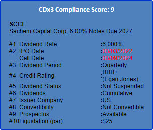 CDX3 Compliance