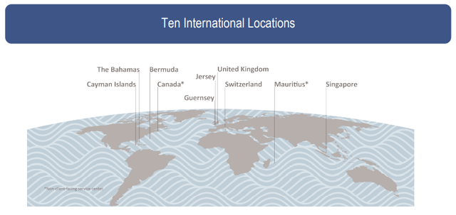 NTB Global Presence