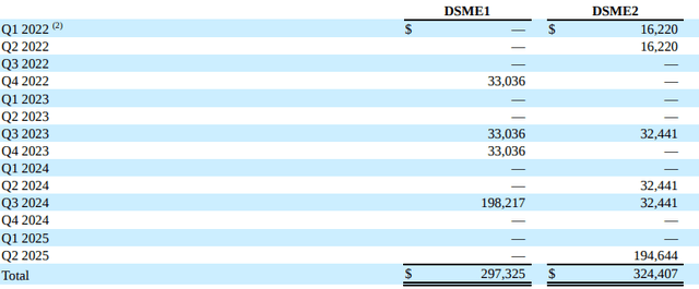 NETI Q4 earnings SEC filing
