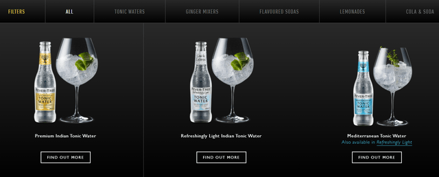 Fevertree Overview