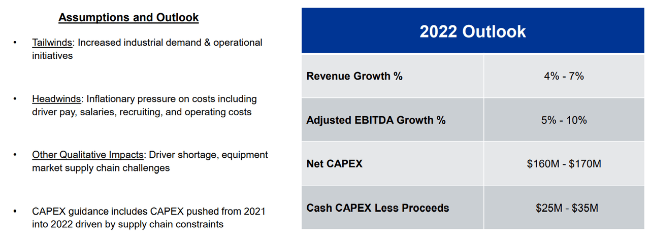 Investor Presentation