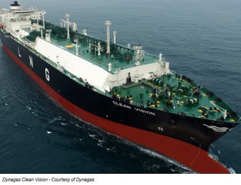 Huge ships for the booming LNG trade