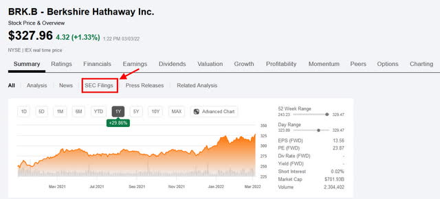 Seeking Alpha BRK.B SEC filings