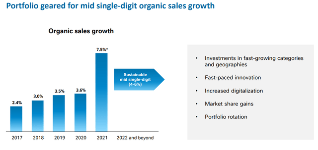 Nestle organic growth