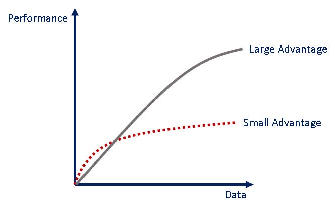 Ginkgo Bioworks: Leading Platform But Questionable Model (NYSE:DNA ...