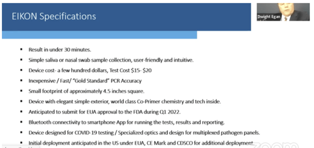 Co-Diagnostics - Eikon specifications