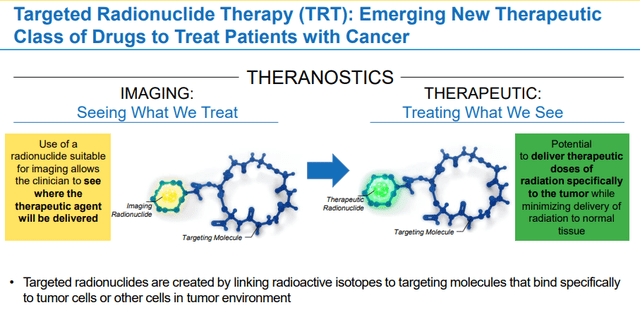 Clovis Oncology Forging A Fresh Perspective Clvs Seeking Alpha