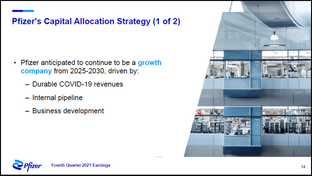 Pfizer’s Q4 2021 investor presentation