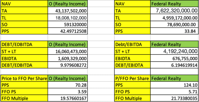 chart