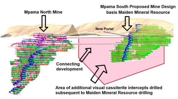 Mpama South deposit map