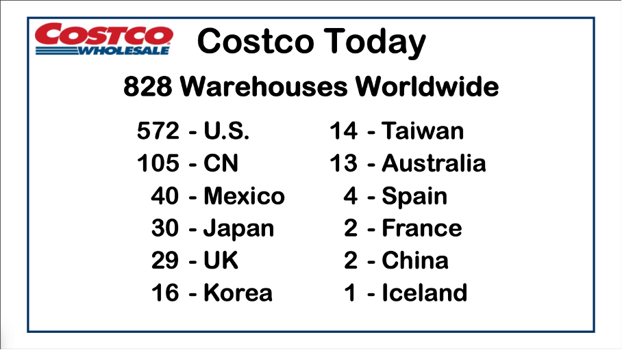 Costco Stock Still Too Expensive (NASDAQCOST) Seeking Alpha