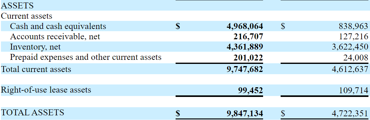 I Wouldn't Short Sell Hour Loop (NASDAQ:HOUR)