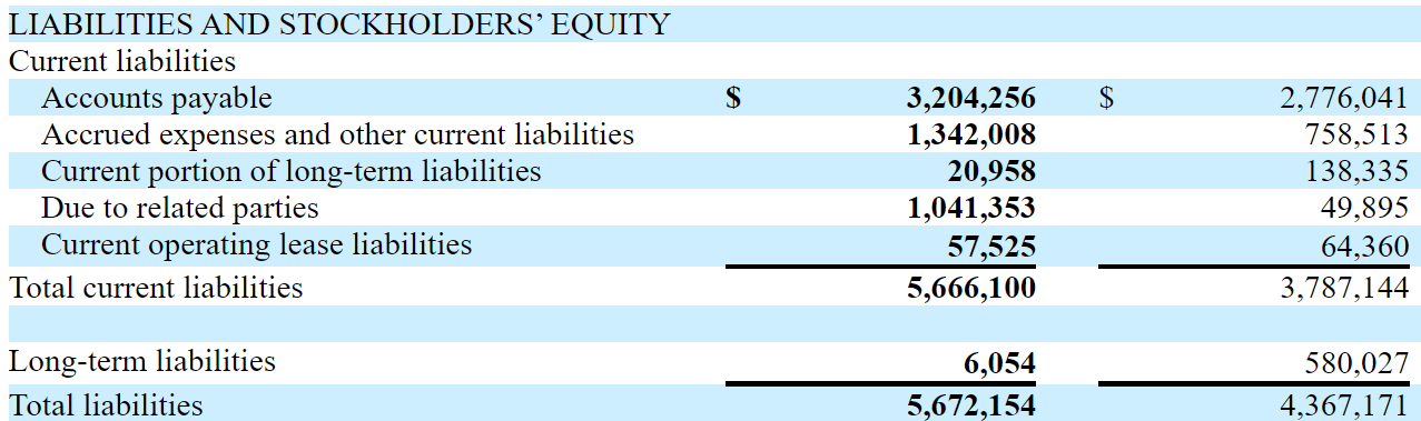 I Wouldn't Short Sell Hour Loop (NASDAQ:HOUR)