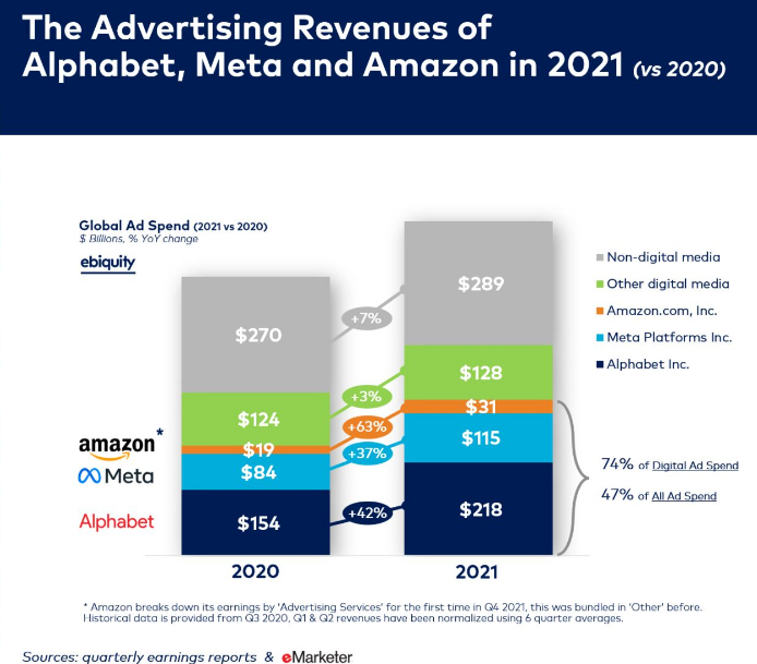 Should You Buy Amazon Stock After The Stock Split Announcement? (NASDAQ