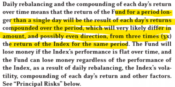 The Proshares Prospectus states on page 364 that the use of the simple formula of Drift = (LETF Return - (IndexReturn x LETF Multiplier)) does not work for periods longer than 1 day. (ProShares Prospectus)