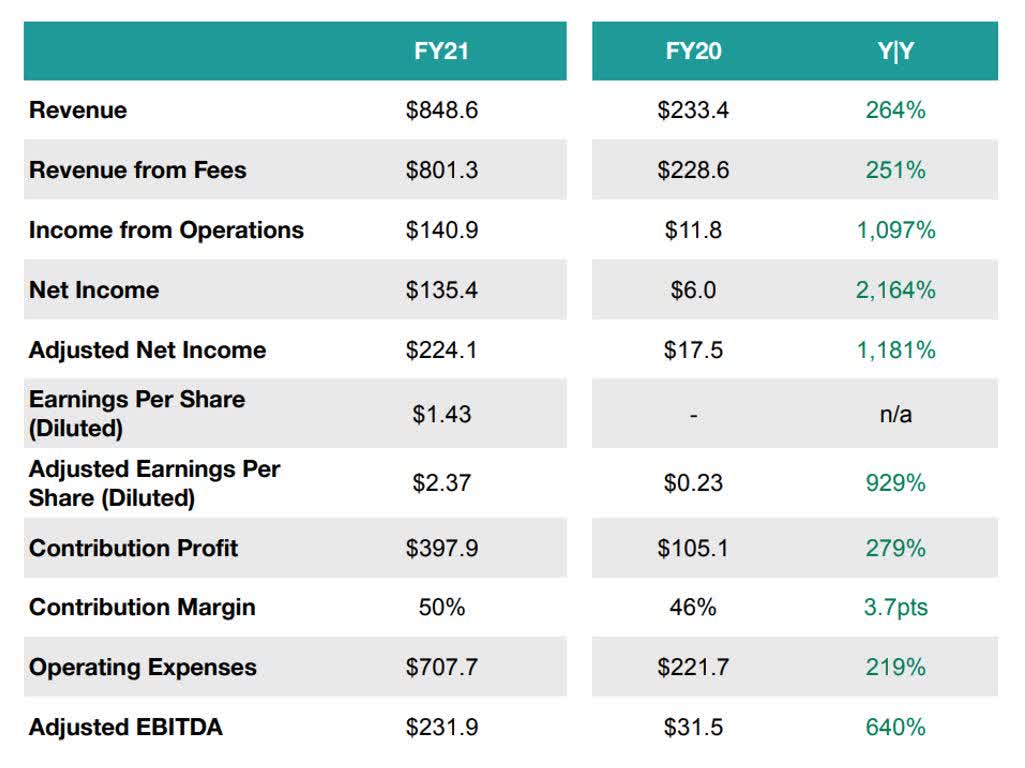 upstart-stock-is-still-a-bargain-nasdaq-upst-seeking-alpha