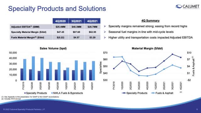 Calumet Specialty Products Stock: Landing On Its Feet (NASDAQ:CLMT ...