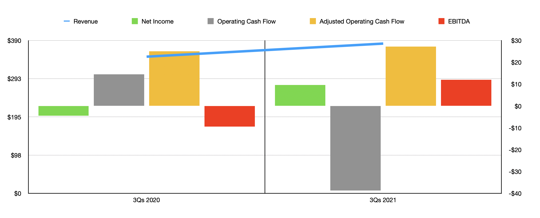 Kirkland's Stock Worth Considering For The Moment (NASDAQKIRK