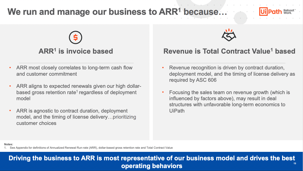 UiPath Revenue vs ARR
