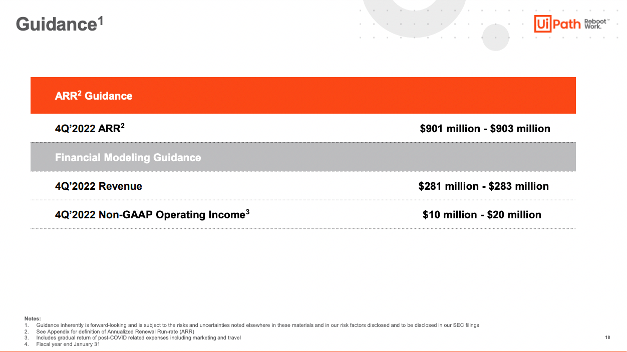 UiPath: Accelerating Human Achievement (NYSE:PATH) | Seeking Alpha