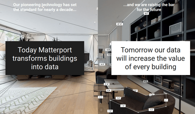 Matterport Q4 2021 presentation