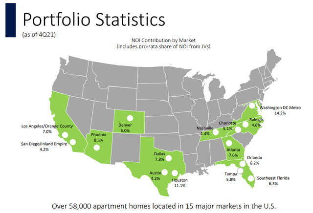 CPT geographic diversification