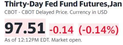 Fed Funds Rate January 2023