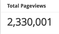 pageviews graphic