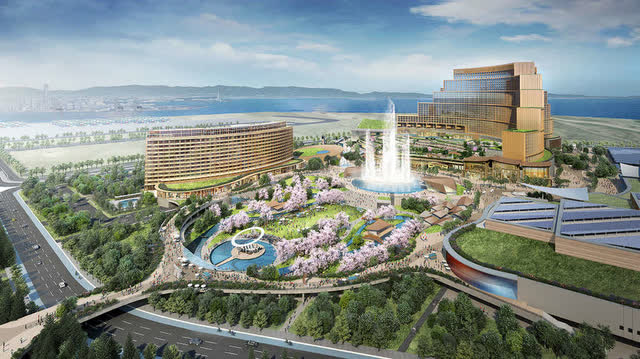 rendering of casinos
