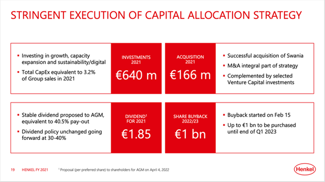 Henkel: Capital allocation strategy, dividend and share buybacks