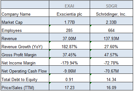 https://seekingalpha.com/comparison/new/MCx2bGRyLGxhenI=