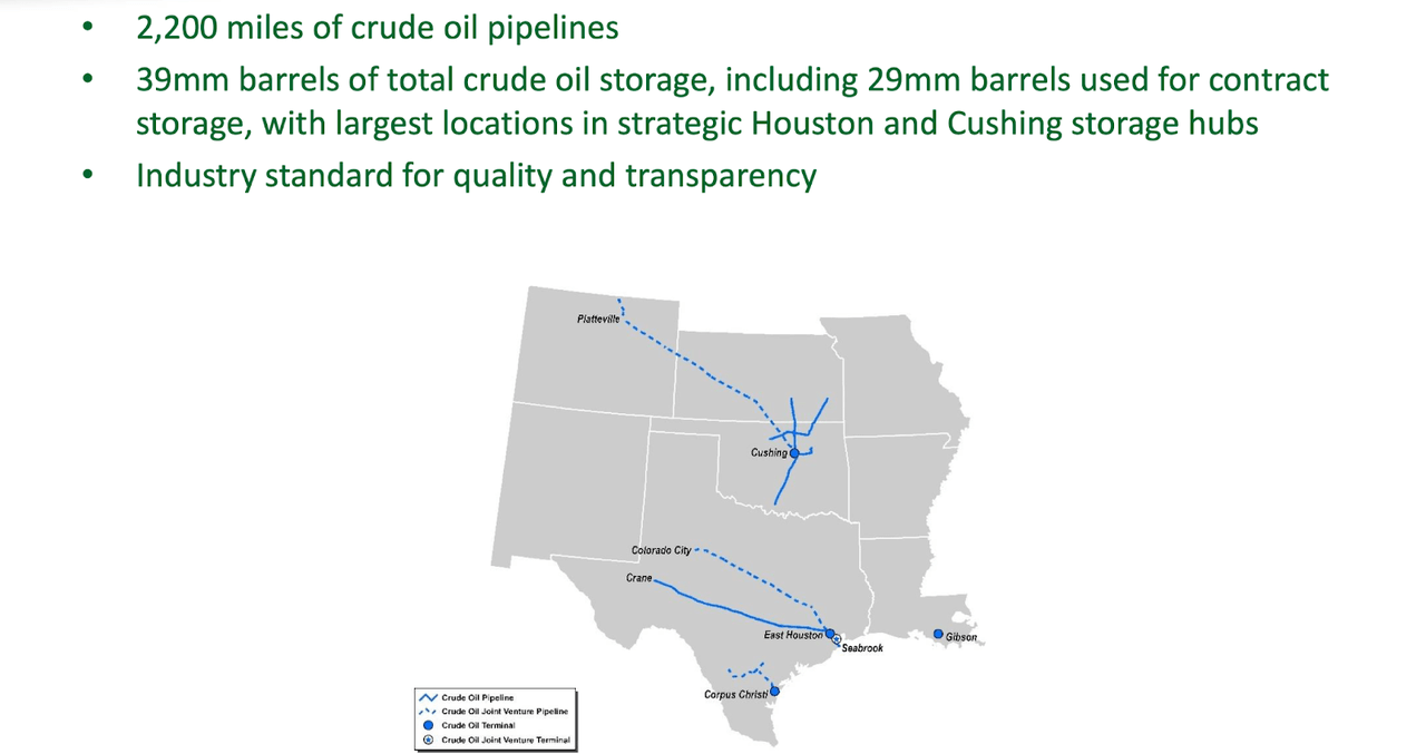 MMP pipelines