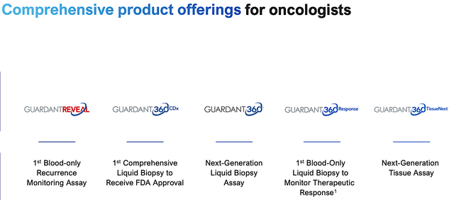 Guardant Health diagnostic pipeline