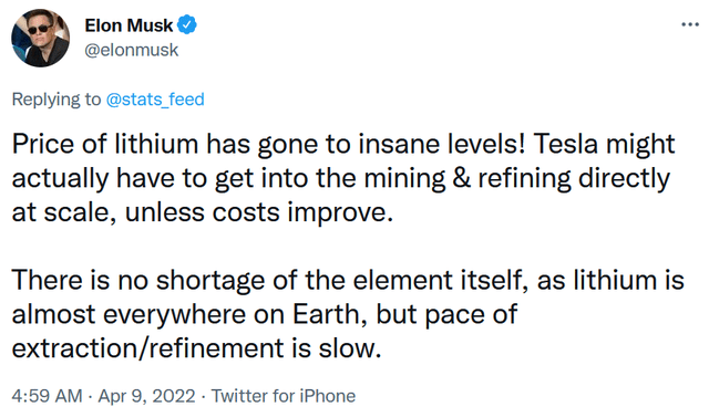 Tesla might have to get into mining & refining lithium, unless costs improve