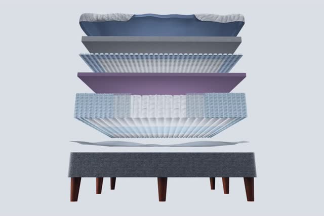 Leggett & Platt product
