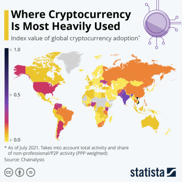 Crypto adoption map