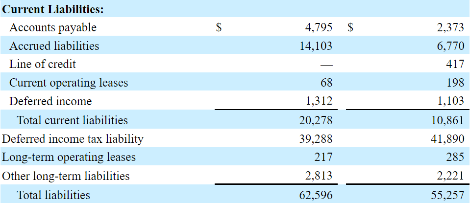 10-k