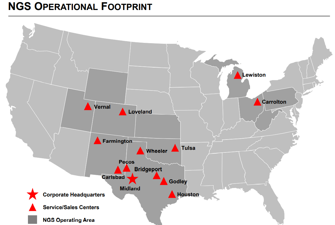 NGS operational footprint