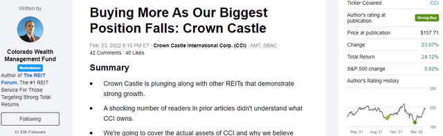 Strong buy rating on Crown Castle stock when shares fell in February