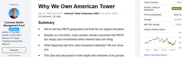 Strong Buy on American Tower stock