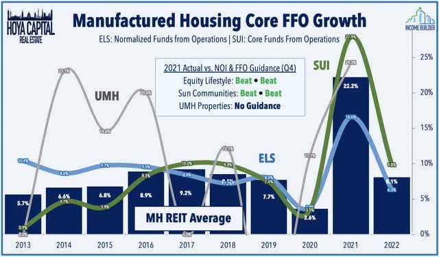 housing shortage