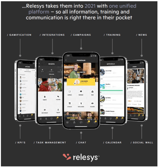 Relesys products