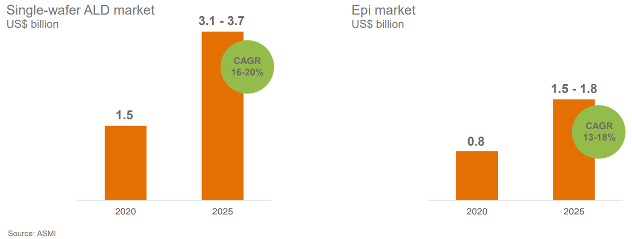 2021_Q4_Investor_presentation