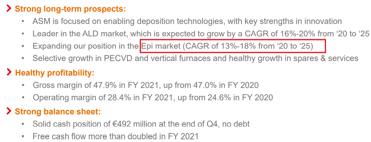 2021 Q4 Investor presentation