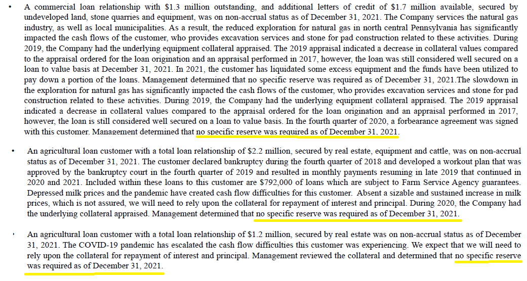 Citizens Financial Services Sour Loan Explanation