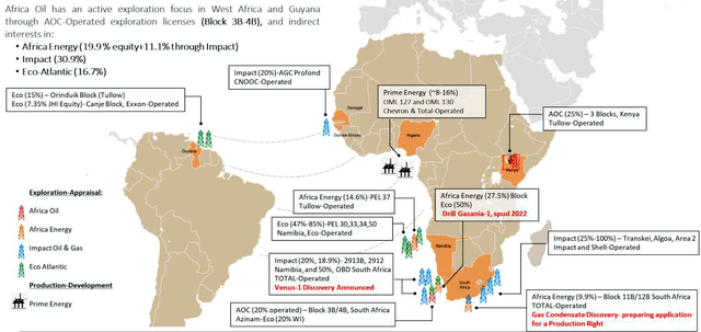Africa Oil Map