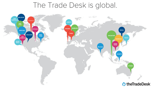 The Trade Desk investor presentation
