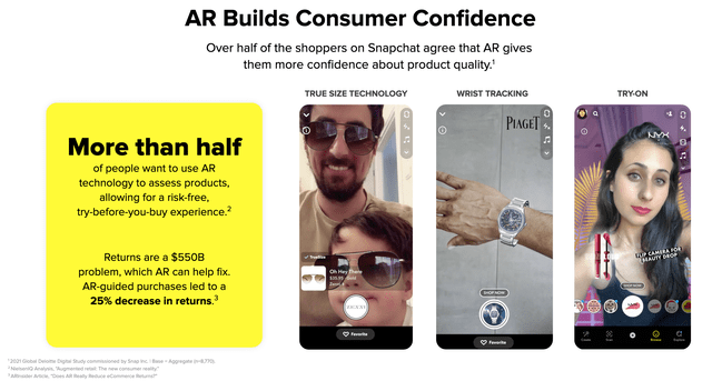 AR innovation Snapchat